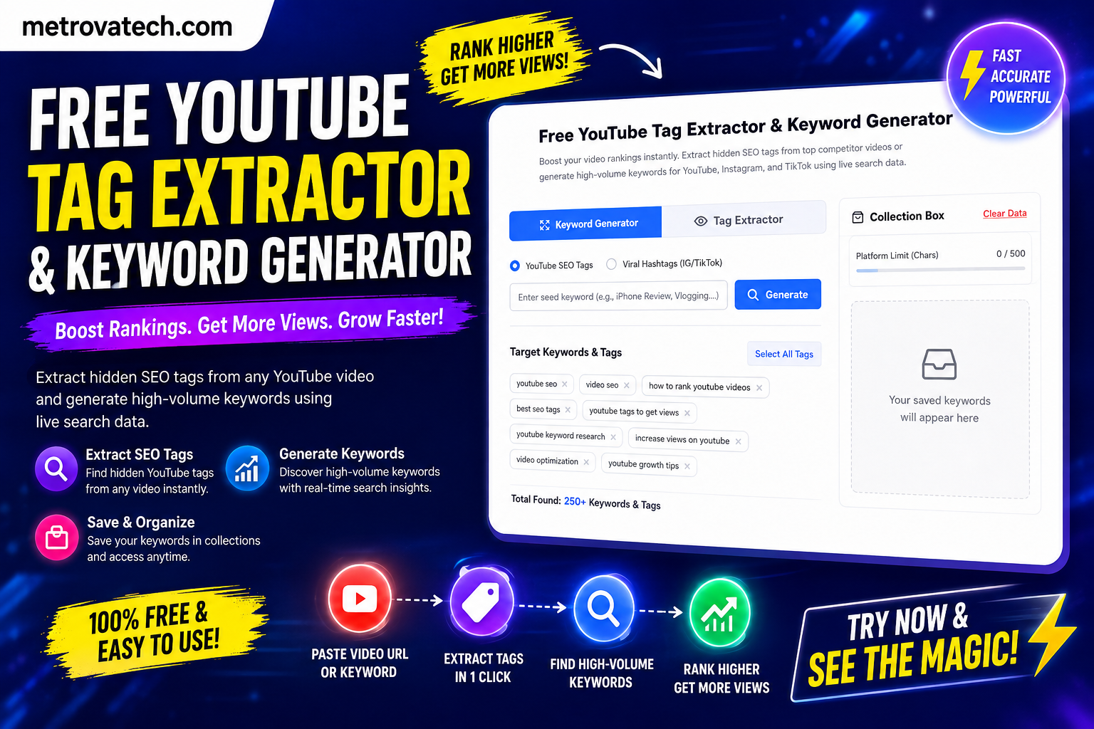 youtube tag extractor